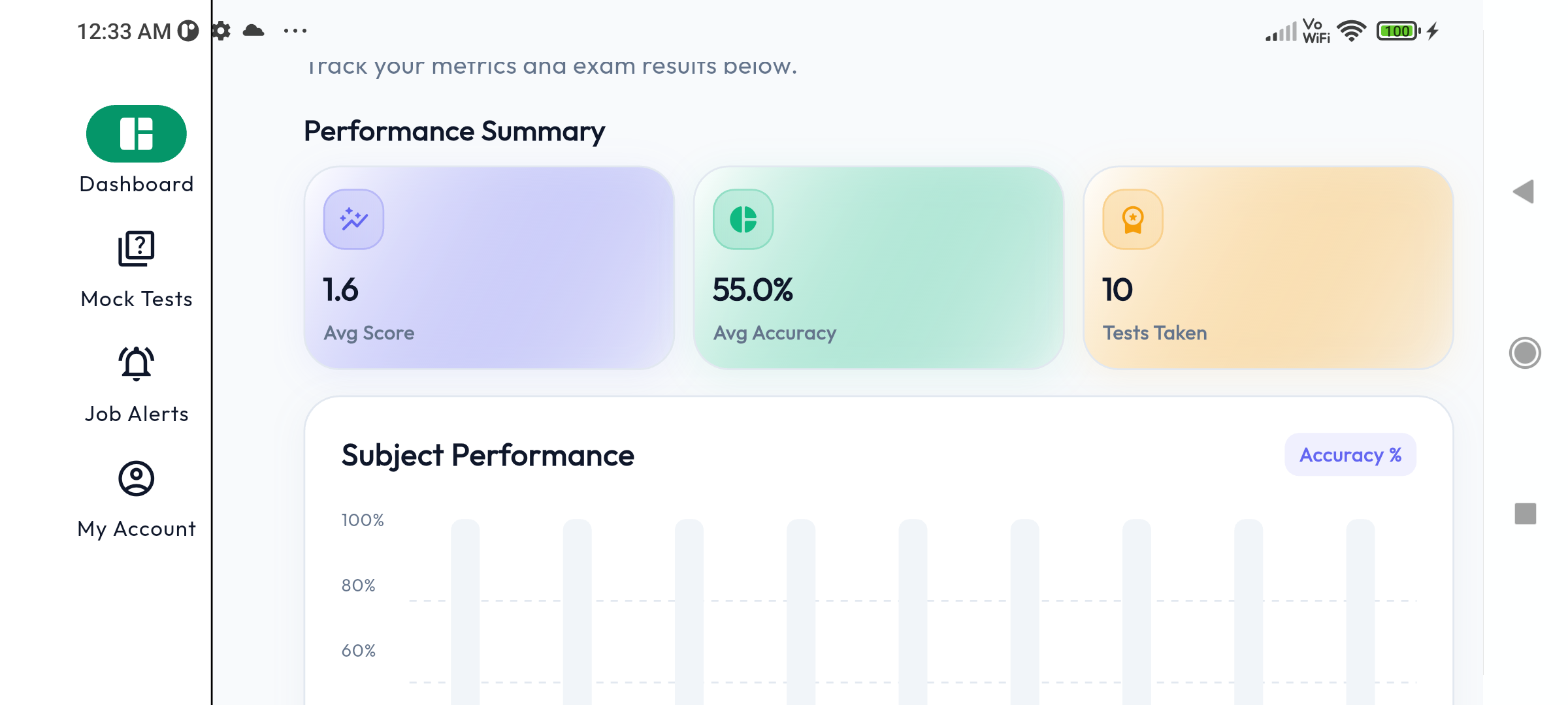 Lottery Result Daily Analytics Preview